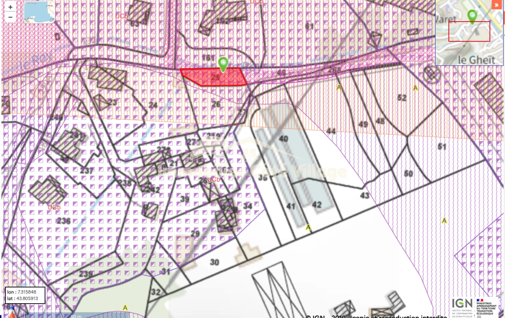 property